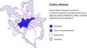obszary